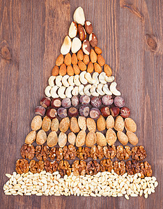 坚金金字塔营养核桃坚果棕色框架腰果团体木头小吃食物图片