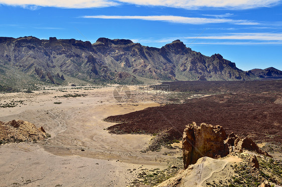 德黑兰国家公园悬崖石头巨石地平线沙漠下坡砂岩岩石土地环境图片