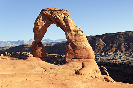复制 Arch 的水平视图地平线台面沙漠橙子风暴蓝色公园侵蚀首脑旅游图片