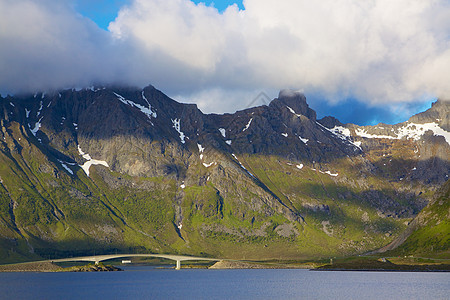 挪威海岸峡湾晴天蓝色风景山峰全景山脉图片