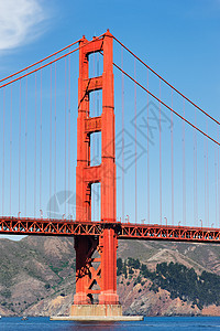 金门大桥 旧金山假期蓝色山峰纪念碑双胞胎地标旅游吸引力历史性历史图片