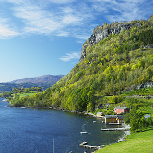 以挪威哈尔丹格尔峡湾为例世界绿色风景蓝色支撑海景位置海岸外观峡湾图片