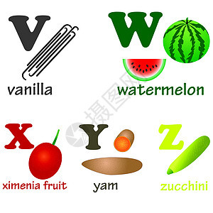 字母字母V -Z带水果图片