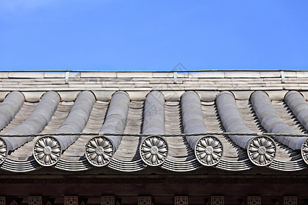 中国庙屋顶城市住宅功夫黏土天花板橙子遗产寺庙景观马赛克图片