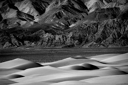加利福尼亚死亡谷的美丽沙丘形成NameCalifornia水平死亡侵蚀沙漠天空风景地质荒地力量公园图片