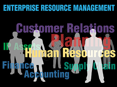ERM 机构资源管理企业经营人高清图片