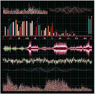 音波设置 音乐背景 EPS 8波形放大器光谱技术信号仪表扬声器展示体积频率图片