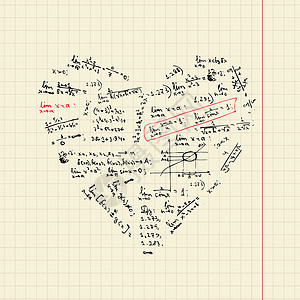 您设计时带有数学公式的心脏形状草图计算绘画方程发明学习知识演讲解决方案床单图片