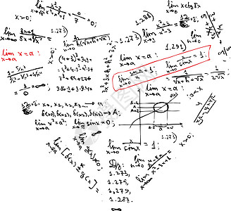 您设计时带有数学公式的心脏形状成功计算学习涂鸦草图卡通片艺术知识天才演讲图片