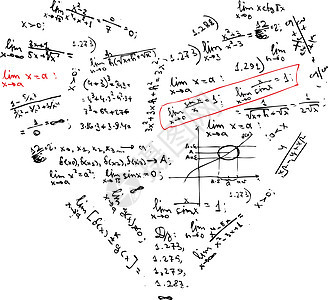 您设计时带有数学公式的心脏形状成功计算学习涂鸦草图卡通片艺术知识天才演讲图片
