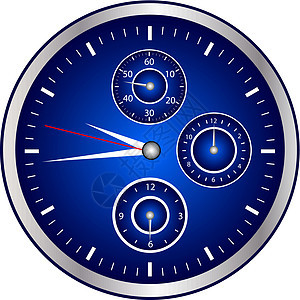 清超监视器指针休息蓝色手表时间小时盘子半月形图片