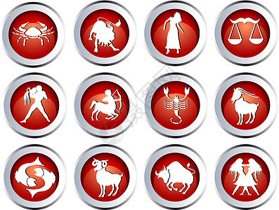 一组zodiac 符号按钮十二生肖癌症八字图片