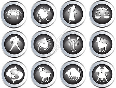 一组zodiac 符号八字十二生肖按钮癌症图片