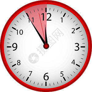 时钟5到12指针手表挡板盘子时间半月形小时休息白色图片