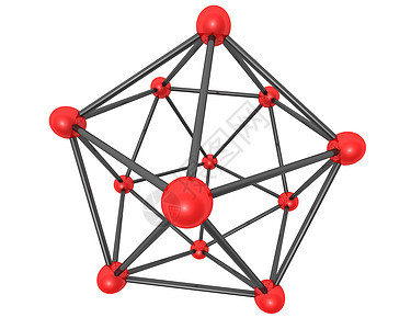 分子关联性图片