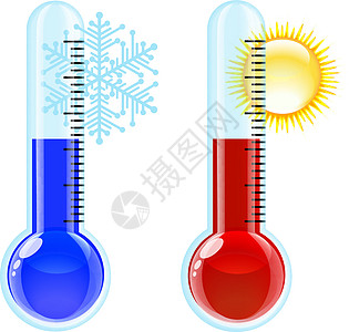 温度计热冷图标图片