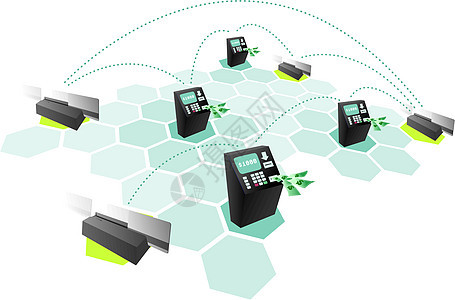 自动取款机网络和信用卡连接/消费者主义背景图片