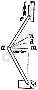 联合或合用古代雕刻绘画弯头力学蚀刻机械工程师艺术品合页工程射线图片