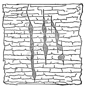 地质刻图艺术矿物热液插图构造矿石矿化古董艺术品流动图片