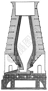 德文爆裂 雕刻的古典插图冶金生产爆破液体材料气体艺术品艺术矿石冶炼图片