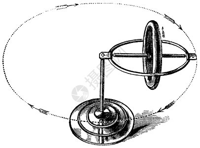 Gyrocope 热波年数雕刻技术艺术品白色古董车轮圆圈蚀刻物理艺术旋转图片