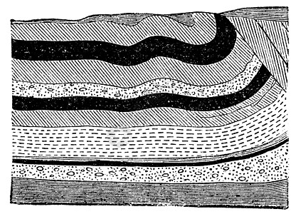 地层的煤层用煤床说明 古董活力插图雕刻资源艺术品生产力量萃取煤炭绘画图片