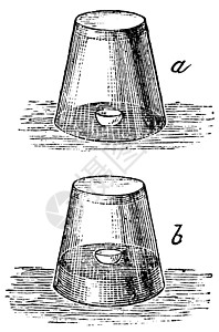 空气复古雕刻中磷的燃烧古董白色插图科学测试绘画玻璃艺术艺术品蚀刻图片