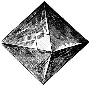 尖晶石复古雕刻古董插图宝石地球宝石学商业艺术品科学矿物学绘画图片