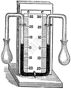 不同的温度计 古代雕刻图片