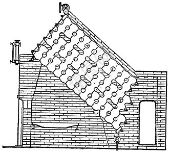 Harrison 锅炉 旧式雕刻图片