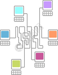 复杂计算机网络连接图(联结图)图片