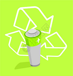 可再生能源/生态绿色电池-循环利用图片