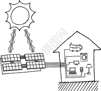 太阳能图形/廉价能源工作图表图片