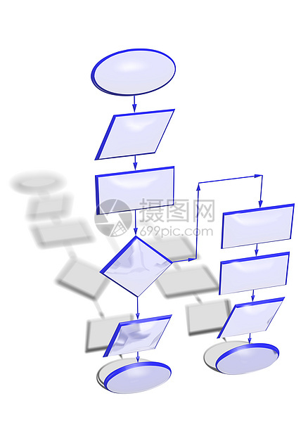 清空流程图图表框架算法流动互联网组织解决方案技术数据电子编程图片