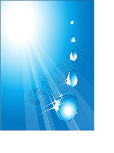 水滴淡水墙纸环境宏观雨水雨滴液体插图阳光蓝色图片