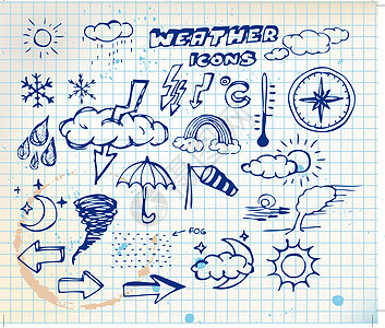 一组冷冻的气象手绘图标绘画涂鸦彩虹灰蒙蒙温度季节电脑气象学家环境插图背景图片