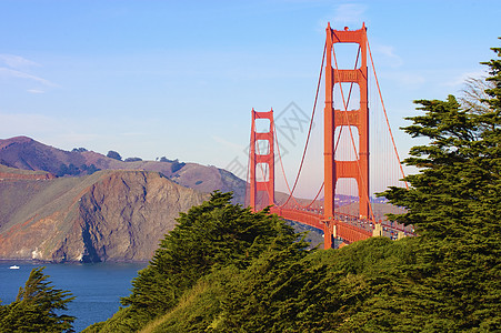 金门从旧金山开来日落运输地标旅行工程海滩收费吸引力蓝色旅游图片