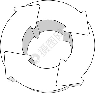 循环图中风小册子插图团队圆圈命令性情图表商业标签图片