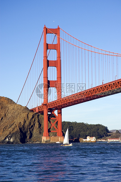 太平洋金门桥 来自太平洋图片