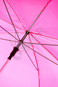 打开粉红伞状仪表特写背景图片