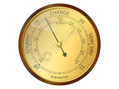 气压计压力拨号气氛测量实验室预报黄铜太阳蒸汽天气图片