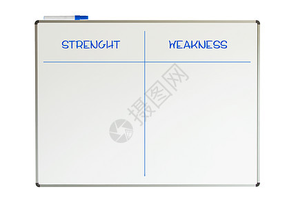白板上的力量和弱点教育头脑图表生意人流程图素描男性会议工作室商业图片