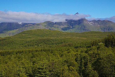挪威风景蓝色全景晴天山脉山峰图片