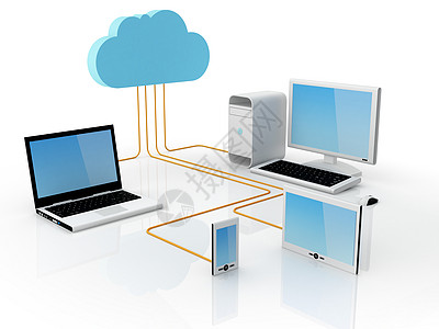 云云计算概念团队电脑数据沟通网络机动性服务器桌面互联网图片