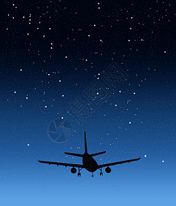 飞机航班天空日落旅游假期蓝色力量全景太阳戏剧性图片