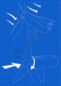 风力流动矢量3D发电机蓝图和风流矢量草图控制板工作文书涡轮风车螺旋桨白色技术工程师图片