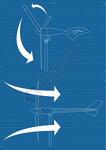 风力流动矢量3D发电机蓝图和风流矢量回收白色绘画项目住宅力量螺旋桨投资工作环境图片