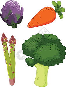 一套蔬菜1图片