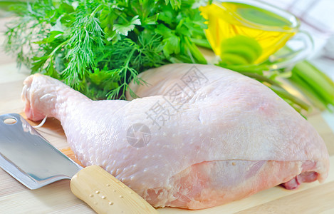 原鸡肉家禽盘子营养烹饪皮肤大腿肌肉饮食动物鸡腿图片