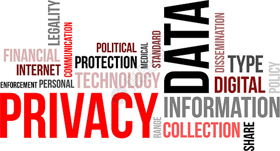 字词云  数据隐私政策合法性传播执法标准金融技术词云互联网信息系统背景图片